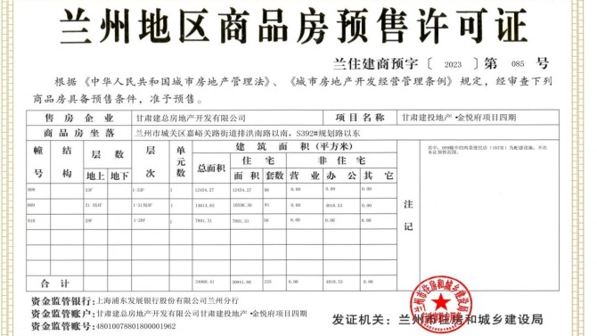 【“三抓三促”在行動(dòng)】喜訊！金悅府項(xiàng)目四期取得預(yù)售許可證